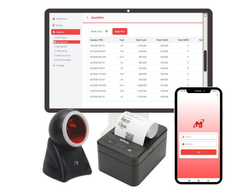 multicom-point-of-sales